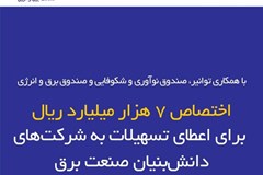  اختصاص 7 هزار میلیارد ریال منابع برای اعطای تسهیلات به شرکت‌های دانش‌‌بنیان صنعت برق